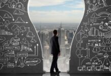 The Best Future Business Ideas